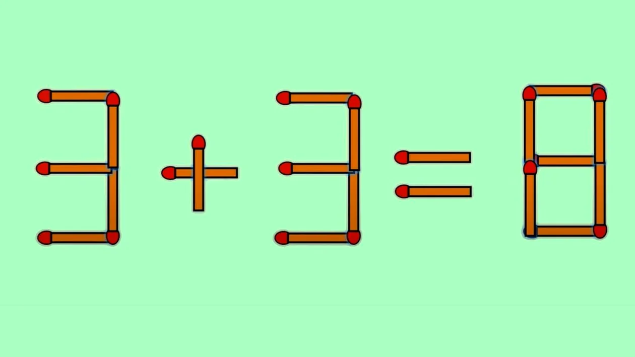 Test IQ cu chibrituri | Mutați un singur băț, pentru a corecta 3 + 3 = 8