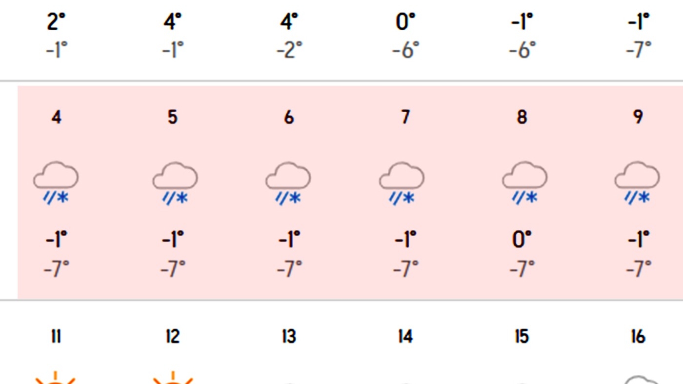 Meteorologii Accuweather, anunț de ultimă oră: Pe ce dată vine iarna în București, de fapt
