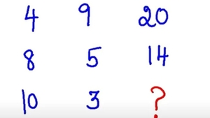 TEST IQ exclusiv pentru genii | Ce număr urmează în seria: 4, 9, 20, 8, 5, 14, 10, 3?