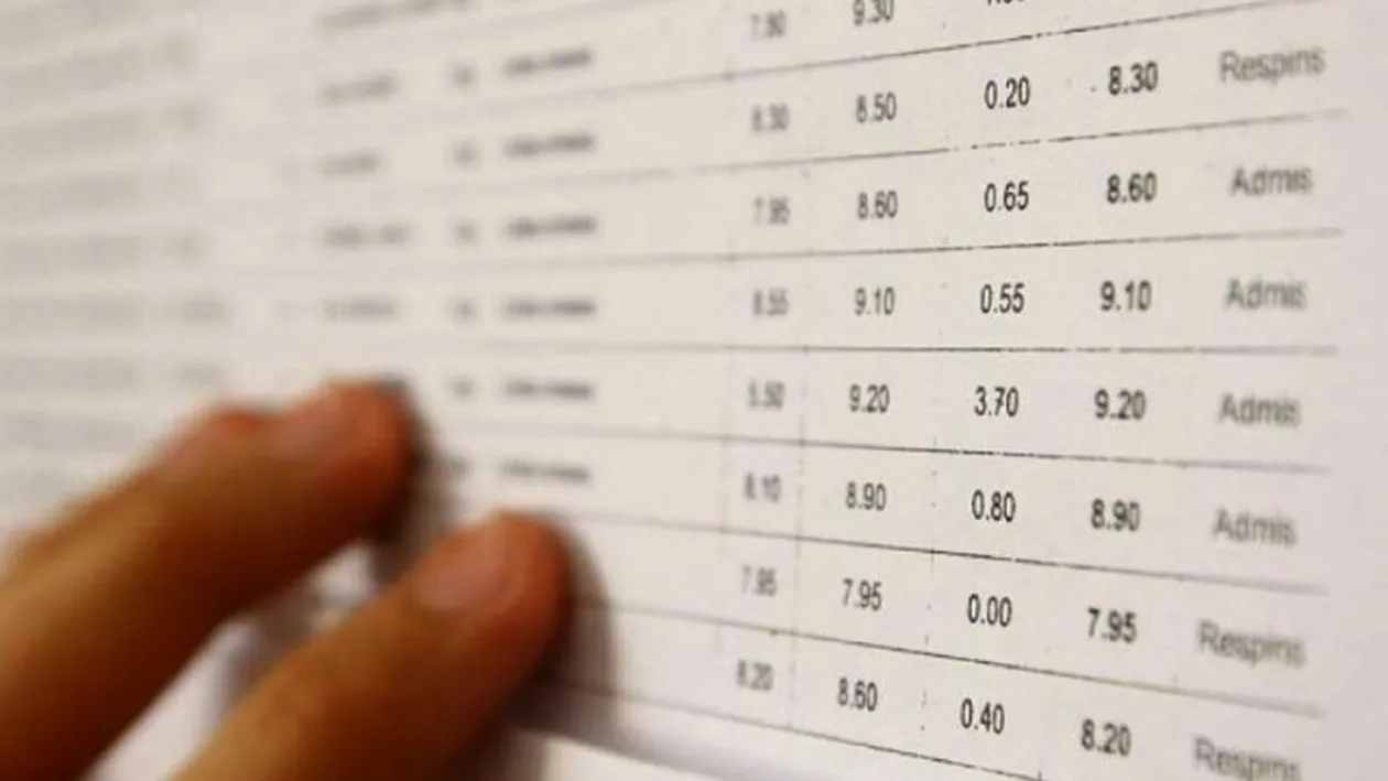 Cum se depun contestațiile la BAC 2026, sesiunea de toamnă: Model de cerere și programul de preluare