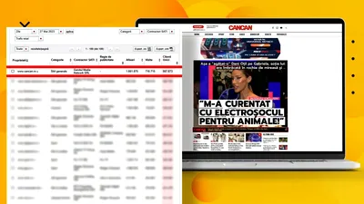 CANCAN.RO, cel mai citit site din România! Cifre excelente și primul loc la nivel național