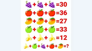 Test de inteligență | Rezolvați ecuația din imagine: Care este suma tuturor fructelor?