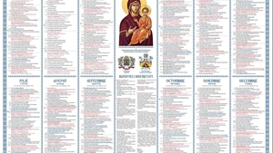 Calendar ortodox sâmbătă, 13 februarie. Ce sfinți importanți sunt prăznuiți astăzi