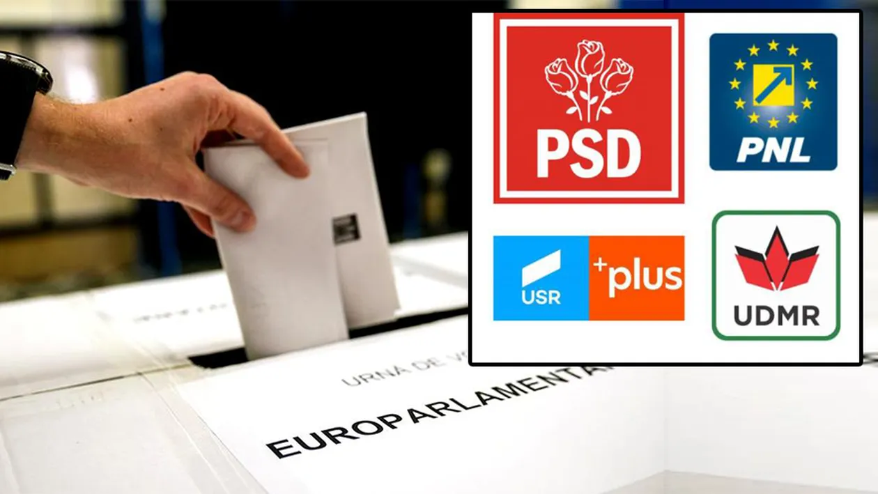 Surpriză uriașă la alegerile europarlamentare. Rezultatele parțiale de la ora 11.00 sunt edificatoare