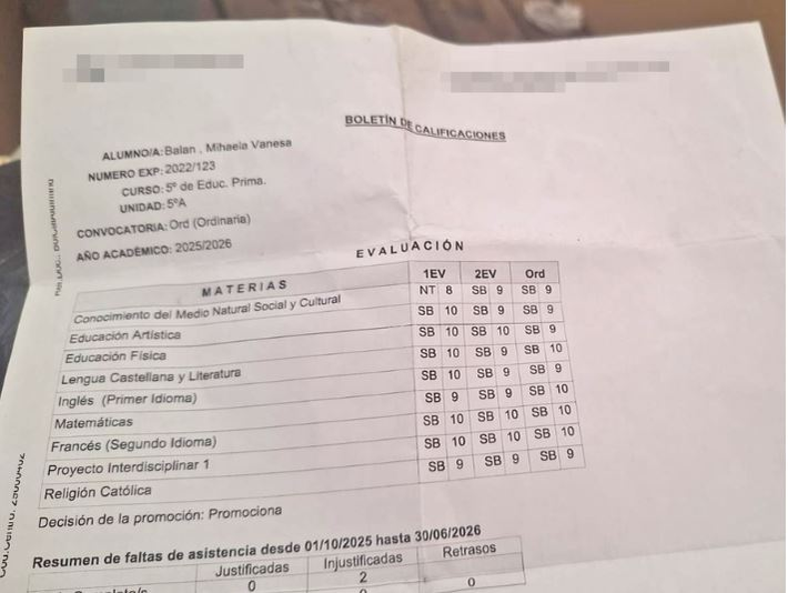 Notele fiicei Nikitei