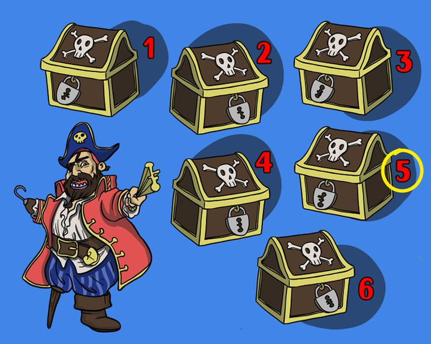 Test de inteligență cu 10 quiz-uri | Primul: De care dintre cele 3 femei e îndrăgostit tânărul din imagine?