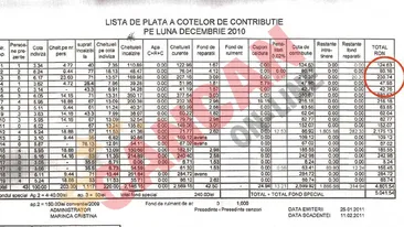 Blocurile reabilitate au facturi mici şi faţade vesele, cele vechi sunt urate şi friguroase
