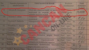 Georgiana de la Hi-Q si-a copiat lucrarea!