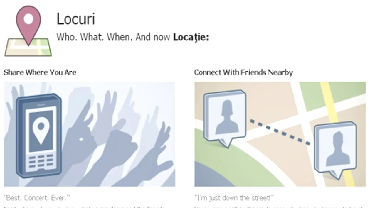 Facebook lanseaza Places, un serviciu prin care prietenii afla unde esti si ce faci