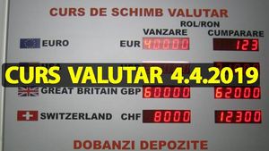 Curs valutar 4 aprilie 2019. Situație alarmantă. Câți lei costă 1 euro astăzi și cât va crește în următoarea perioadă
