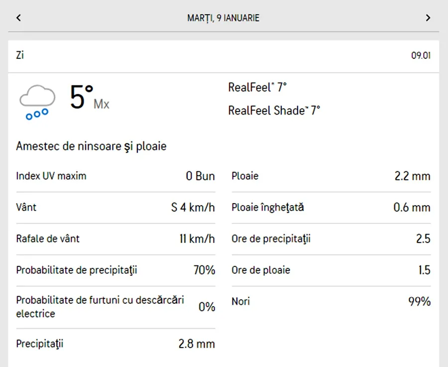 Fenomen periculos meteorologic / Foto: Captură AccuWeather
