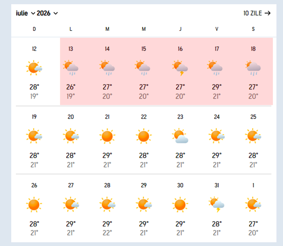 Meteorologii Accuweather au modificat prognoza: Se strică vremea la mare începând cu această dată