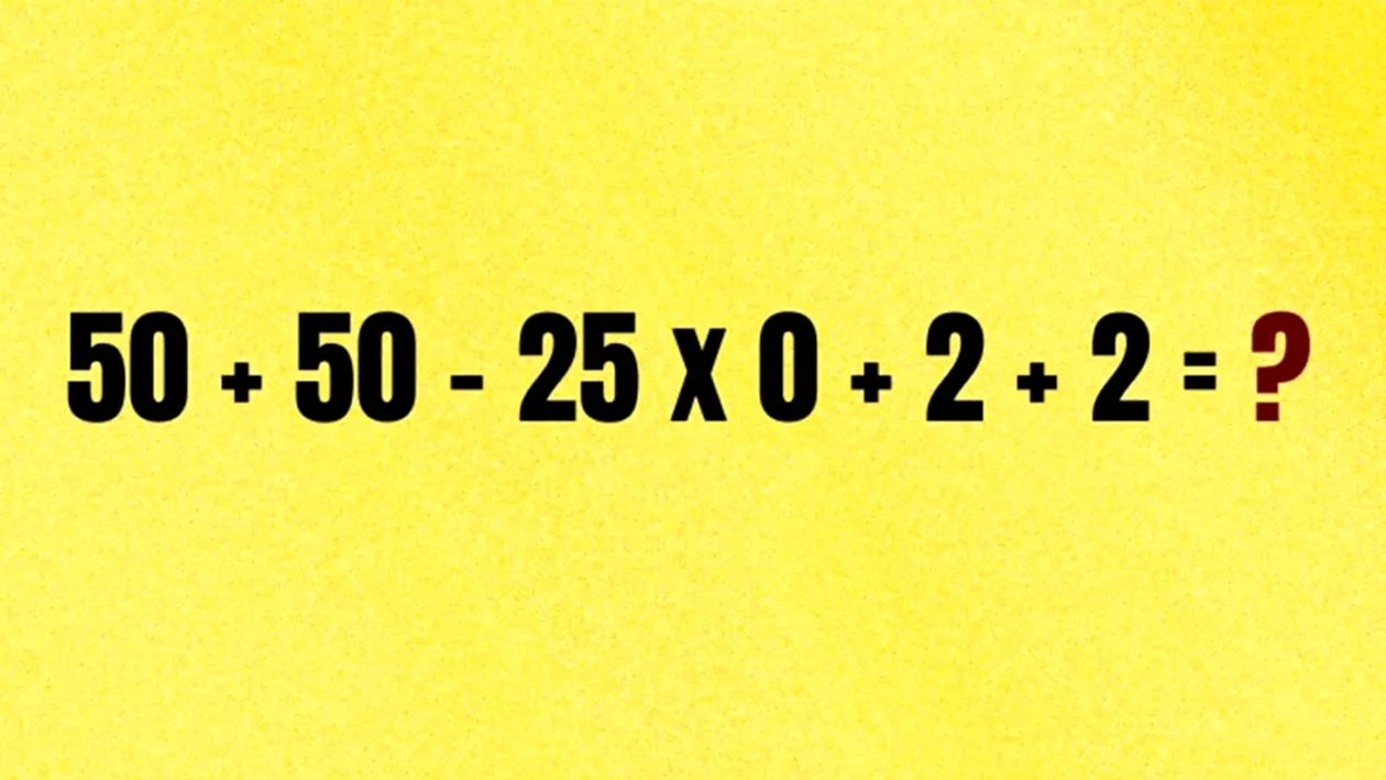 Test de inteligență pentru matematicieni | Calculați: 50 + 50 - 25 x 0 + 2 + 2 = ?