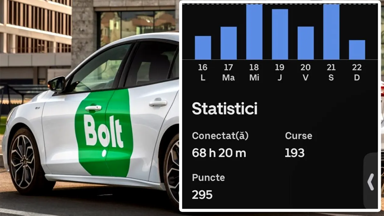 Câți bani a câștigat un șofer BOLT din București în 7 zile: 16-22 februarie 2026. Colegii lui au crezut că exagerează!