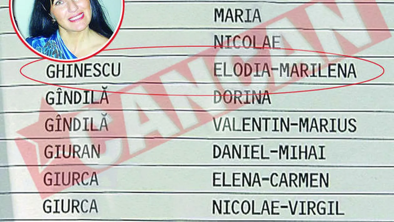 Alegeri cu morti, raniti si mituiti