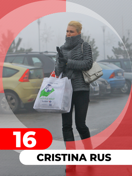 Top 40 vedete care “o ard” sexy și pe “timpurile” grele. Cine ia potul? Bianca Drăgușanu, Inna, Anna Lesko…
