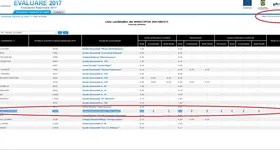 Galerie foto - poza 1