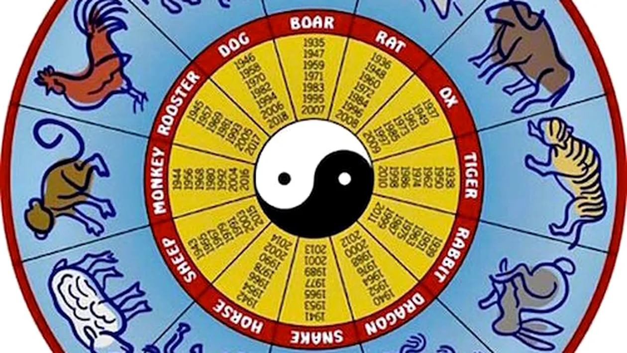 Horoscopul chinezesc pentru 21 februarie 2021. Ziua este guvernată de Metal yang și de Șobolan