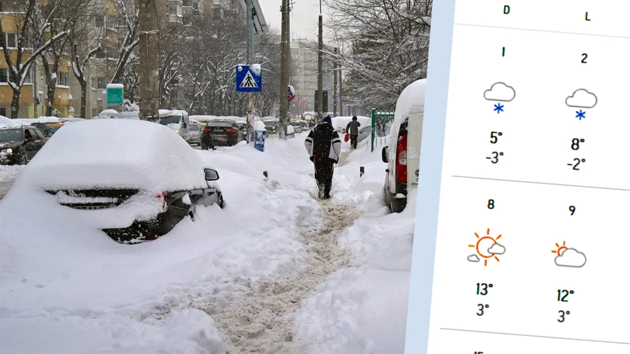 Lună martie cum nu prea a mai fost în România. Prognoza meteorologilor Accuweather: fenomene ciudate în București