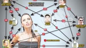 Discutii incredibile intre Vanessa, Melissa si alti membri ai retelei acuzate de escrocarea vedetei! Vrajitoarele o numeau pe Oana Zavoranu "vagaboanta"