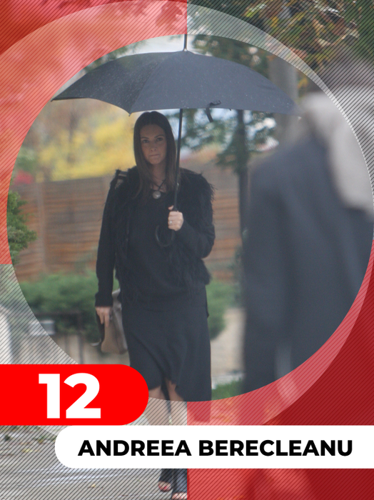 Top 40 vedete care “o ard” sexy și pe “timpurile” grele. Cine ia potul? Bianca Drăgușanu, Inna, Anna Lesko…