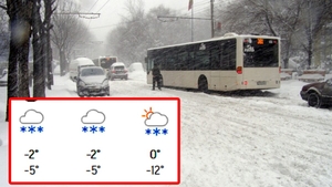 Meteorologii Accuweather au modificat prognoza. Pe ce dată scăpăm de ninsori în București