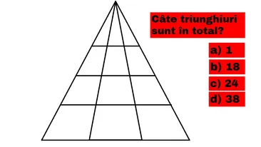 Testul IQ la care 99% dintre oameni greșesc. Câte triunghiuri sunt în imagine, în total