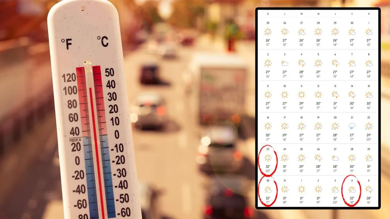 Meteorologii Accuweather au modificat prognoza în România. Pe ce dată exactă va fi cea mai caniculară zi din 2023, în București