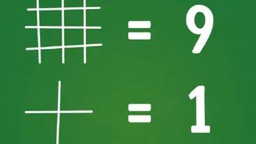 TEST DE INTELIGENȚĂ | 73 la sută dintre oameni nu găsesc răspunsul corect