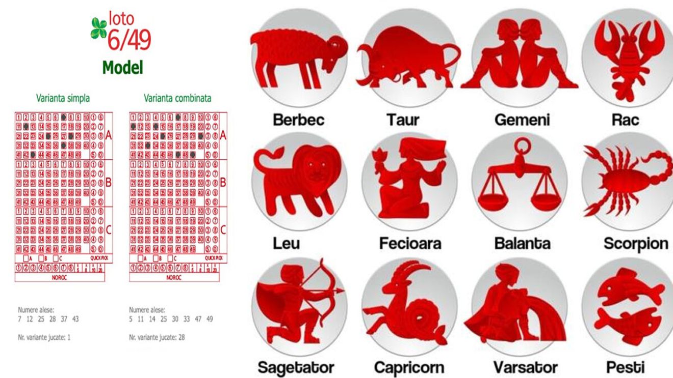 Cele 3 zodii din horoscop care au cele mai mari șanse să câștige la Loto 6/49