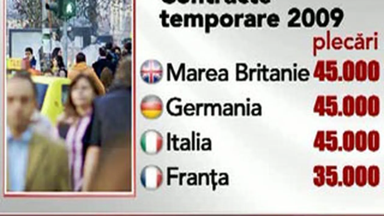 Statistici ingrijoratoare! 300.000 de romani au plecat din tara in 2009