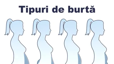 Ce tip de burtă ai? 4 tipuri de burtă, în funcție de formă: cauzele și soluțiile lor