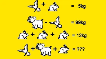 TEST IQ | Câte kilograme au vrabia, purcelul și iepurele, în total?