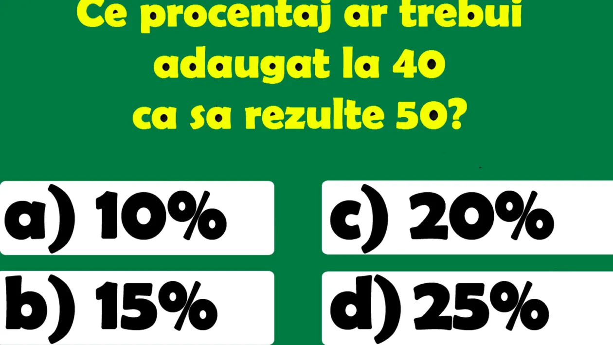 Test de inteligență | Ce procentaj trebuie adăugat la 40 pentru a obține 50?