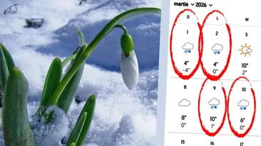 Prognoza meteo azi, 2 martie 2026.Vreme schimbătoare în România mâine: temperaturi de primăvară în sud și răcoare în nord