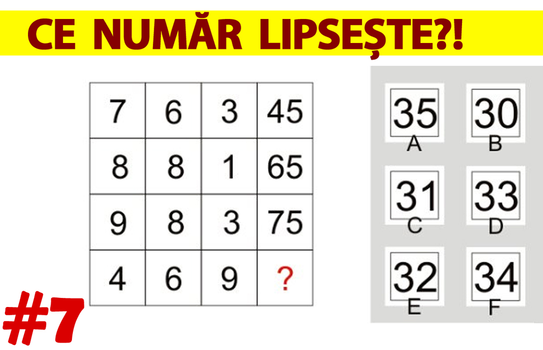 Test de inteligență cu 10 întrebări | Prima: Care este soția lui, de fapt?!