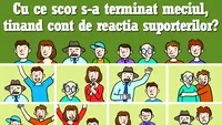 Test de logică pentru genii | Cu ce scor s-a terminat meciul, judecând după reacția suporterilor din imagine?