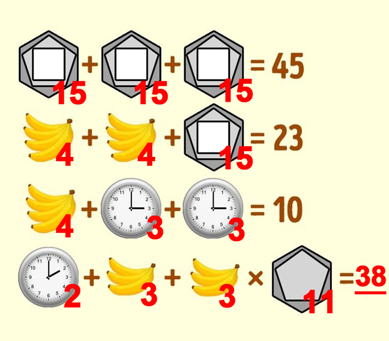 Super-test IQ cu 10 întrebări | Prima: Câte pătrate sunt în total? 95% nu văd ultimul pătrat