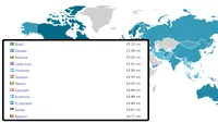 TOP 100 - Țările cu cei mai dotați bărbați. Dezolant pe ce loc este România