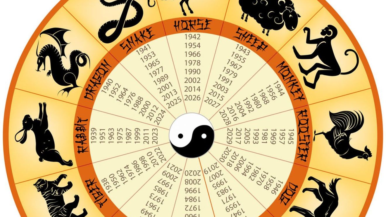 Weekend de coşmar pentru aceste trei zodii din horoscopul chinezesc! Totul le iese pe dos