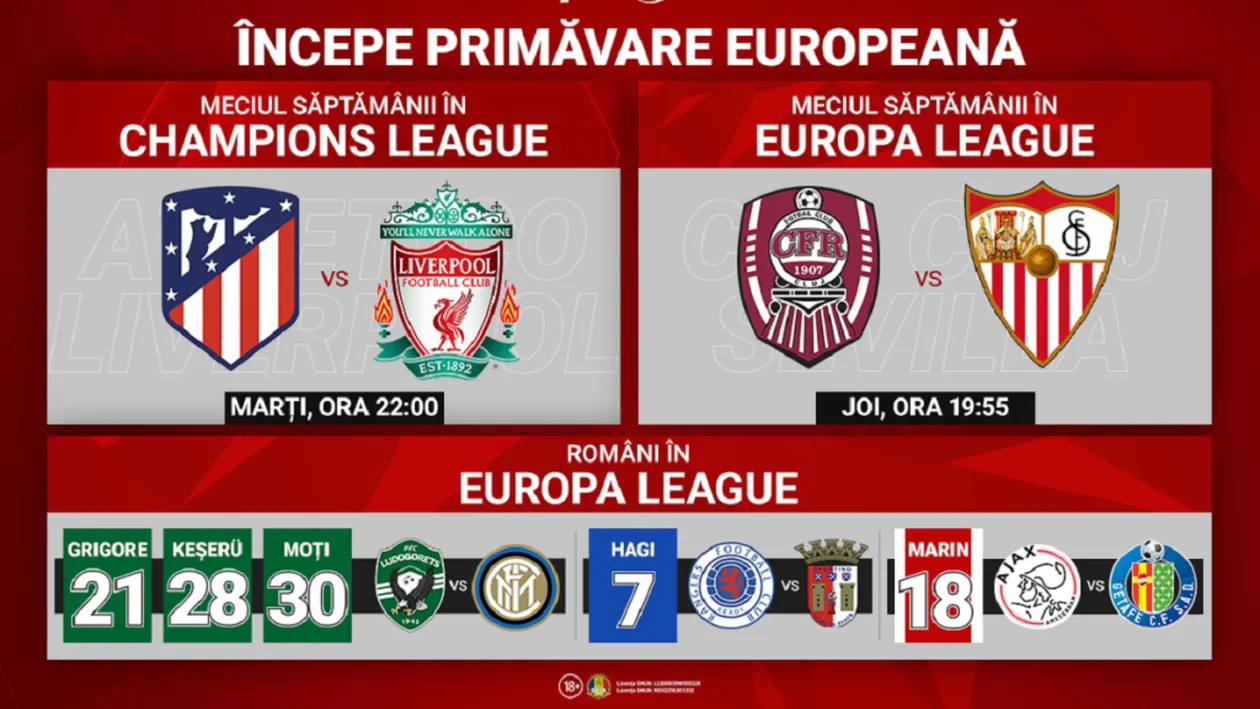 Revine Super-Spectacolul! Prima săptămână din 2020 cu Champions League și Europa League