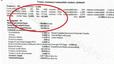 Incredibil ce a scris un şofer de autobuz pe foaia de parcurs. Şefii au rămas înlemniţi când au văzut consumul la 100 de km