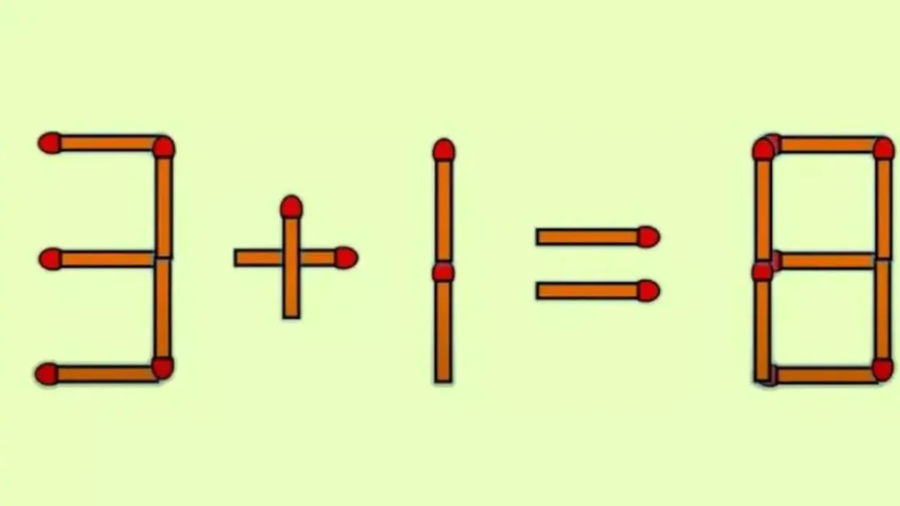 Test IQ pentru cei mai agili | Corectează ecuația 3+1=8 în 3 secunde