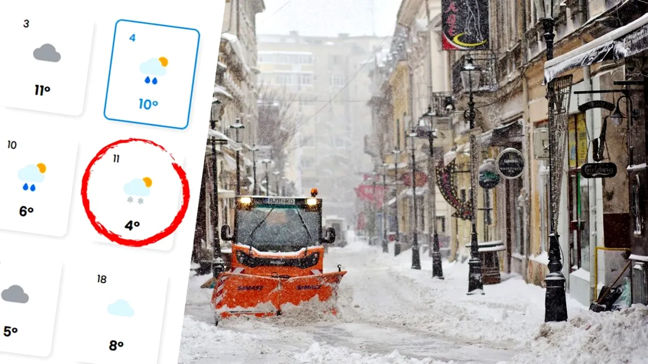 Câte zile ninge în decembrie, ianuarie și februarie, în București. Prognoza meteorologilor EaseWeather pentru această iarnă