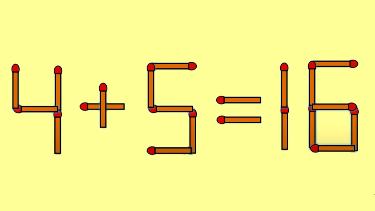 TEST IQ | 4+5=16 este greșit. Pentru a corecta egalitatea, este nevoie să mutați un singur chibrit