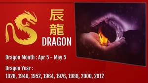 Horoscop chinezesc, 9 martie 2021. Ziua de marți este guvernată de Foc Yang și de Dragon
