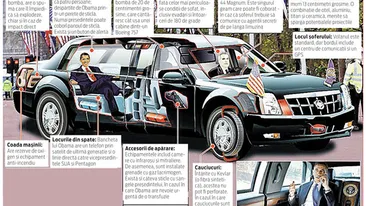 Obama, sub protectia Bestiei