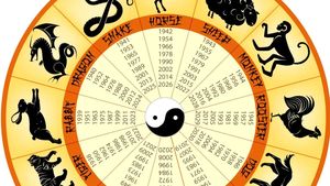 Horoscop chinezesc 7 ianuarie 2025. Tigrul aduce dorință de afirmare și conflicte