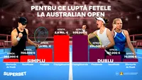 A început Australian Open! Premiile puse în joc și două românce calificate deja în turul 2