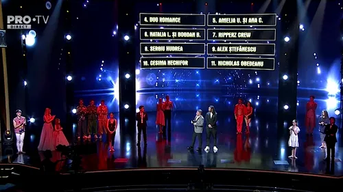 El este castigatorul Romanii au talent 2018. Emil Rengle a luat marele premiu de 120.000 de euro la Pro TV